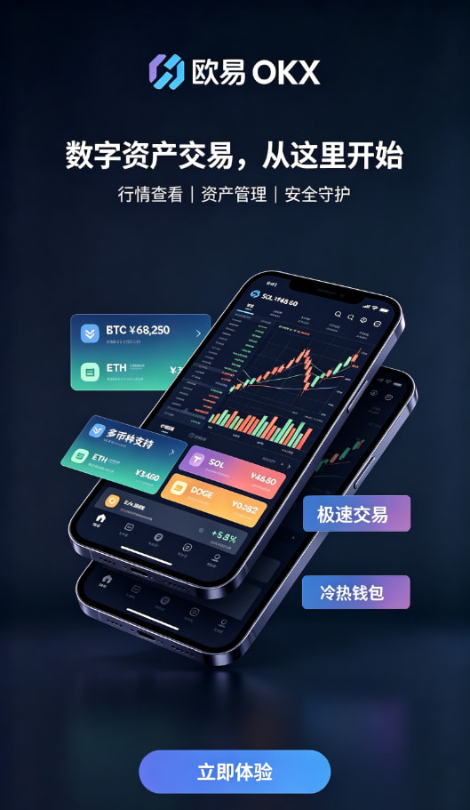 欧交易所app安装充提问答